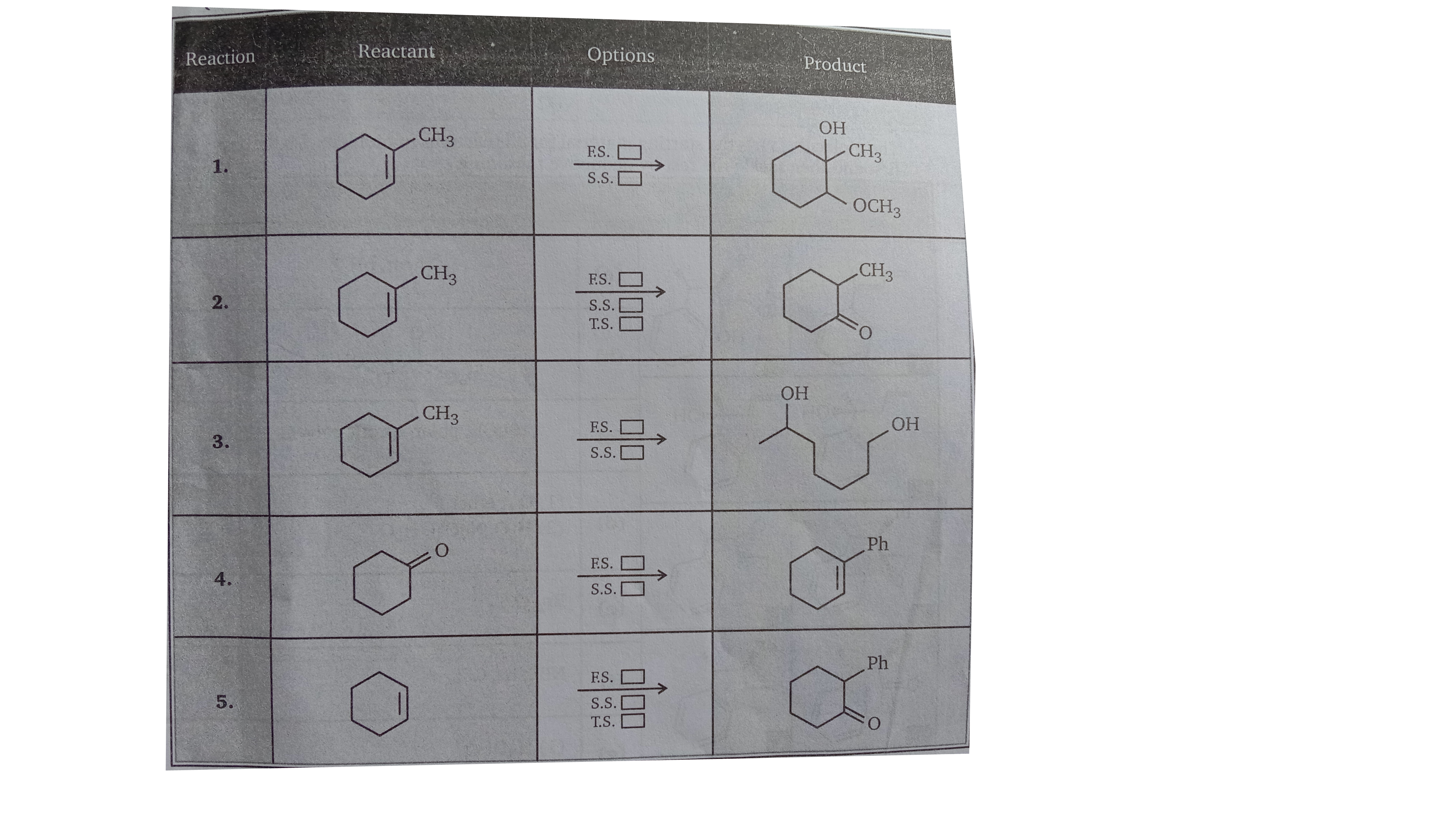 In each reaction box write a single letter designating the best reagent and condition selected from the list at bottom of the page.