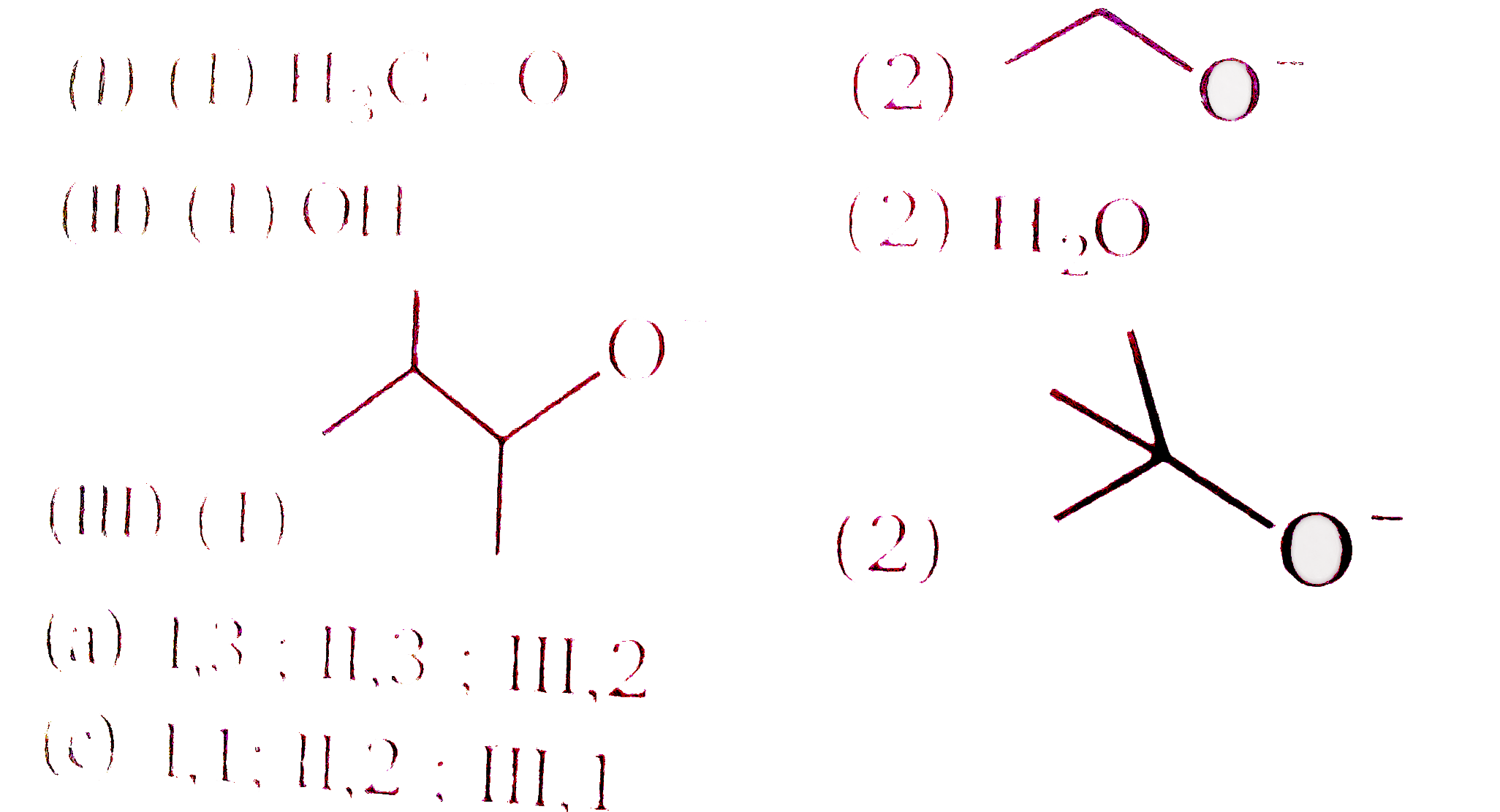 In each of the following groups , which is the strongest (best) nuclephile?