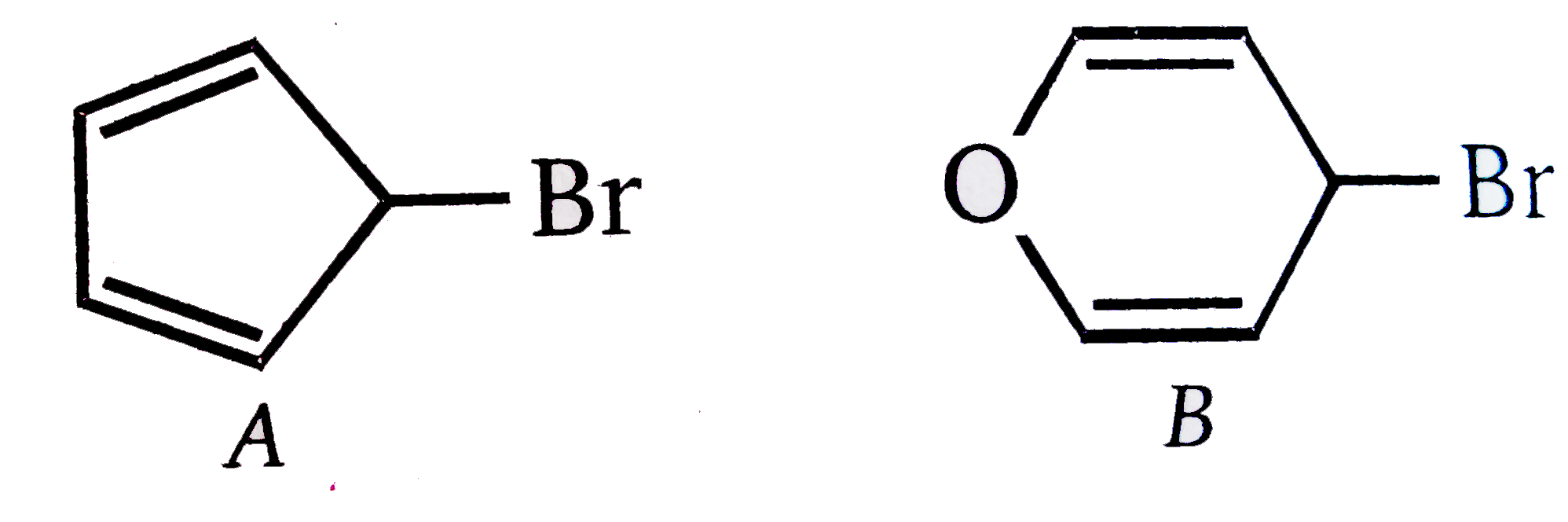 Which of the following statements is correct regarding the rate of hydrolyisi of the compounds (A) and (B) By S(N^(1)) reaction ?