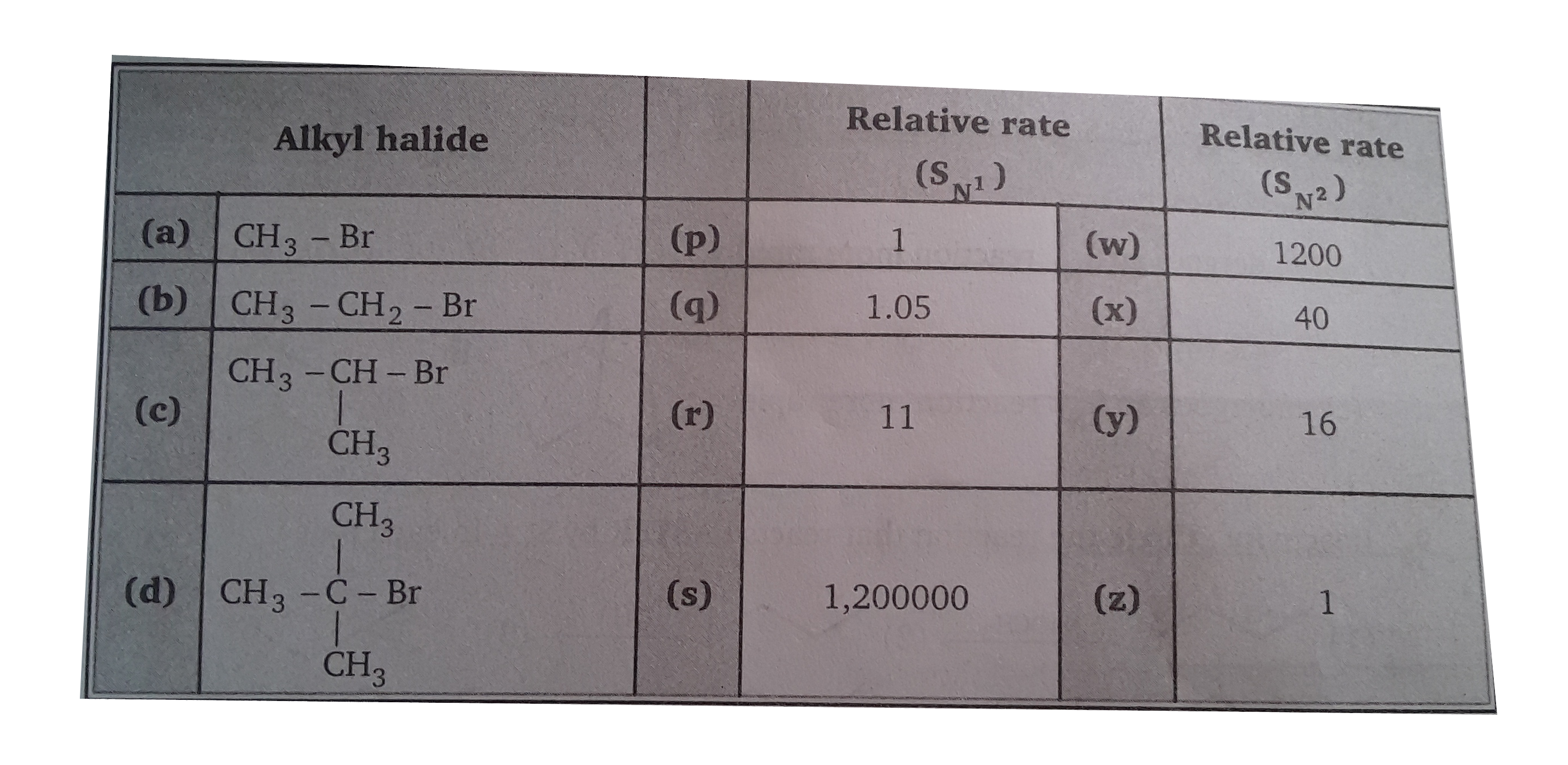 ocr_image