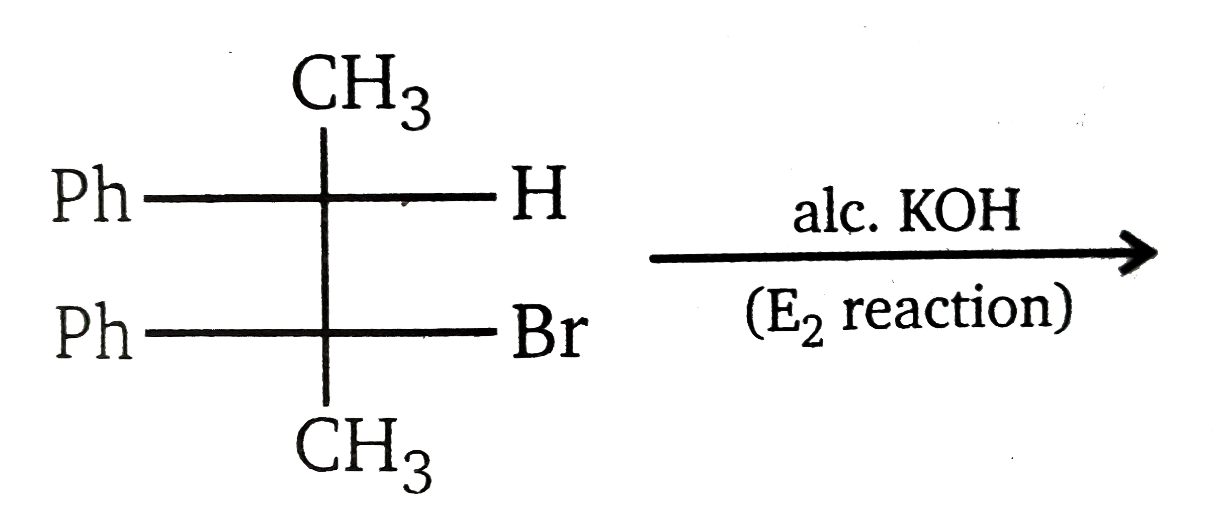 major product of the reaction is: