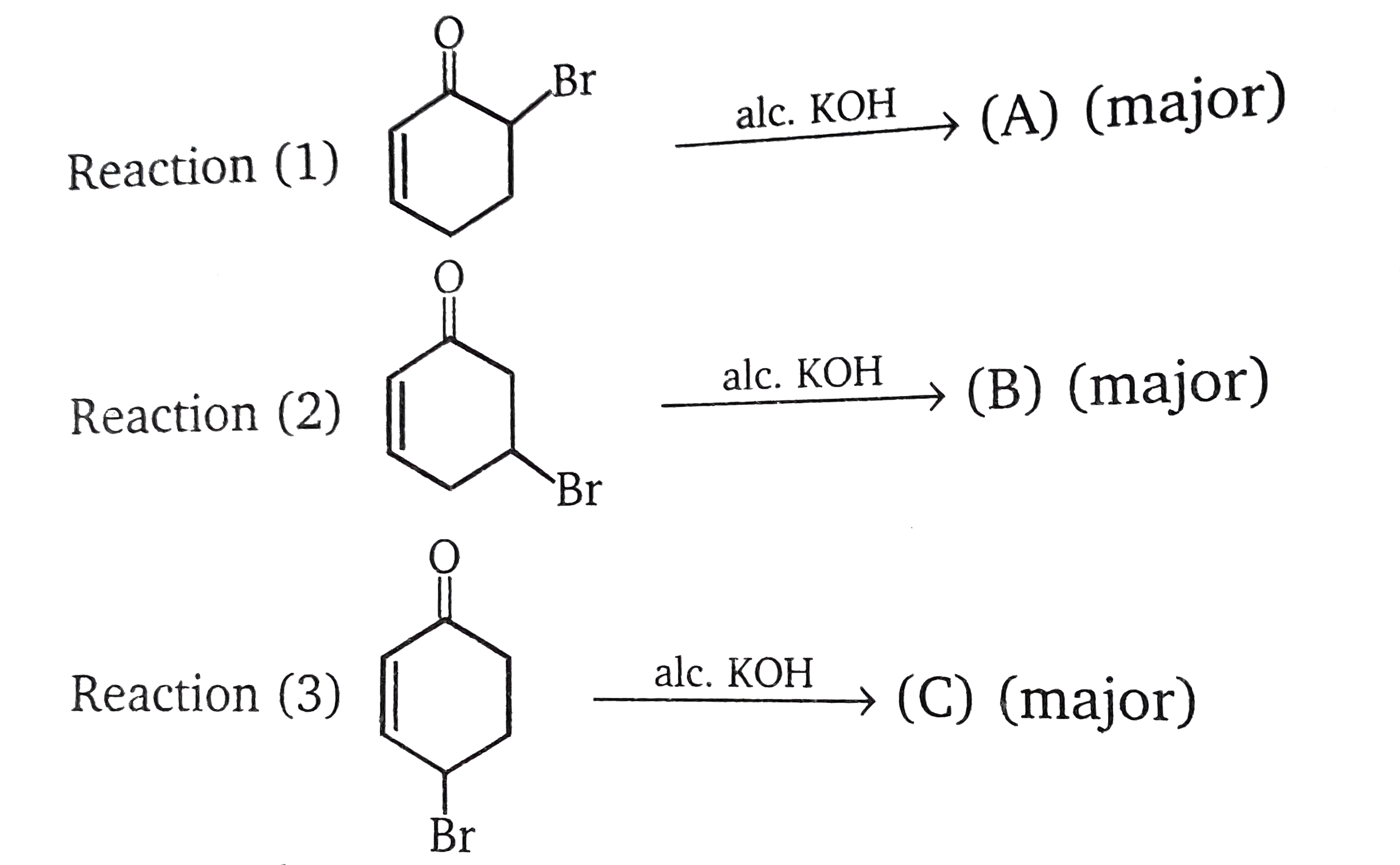 prduct obatined in above reaction s (1),(2)& (3) is: