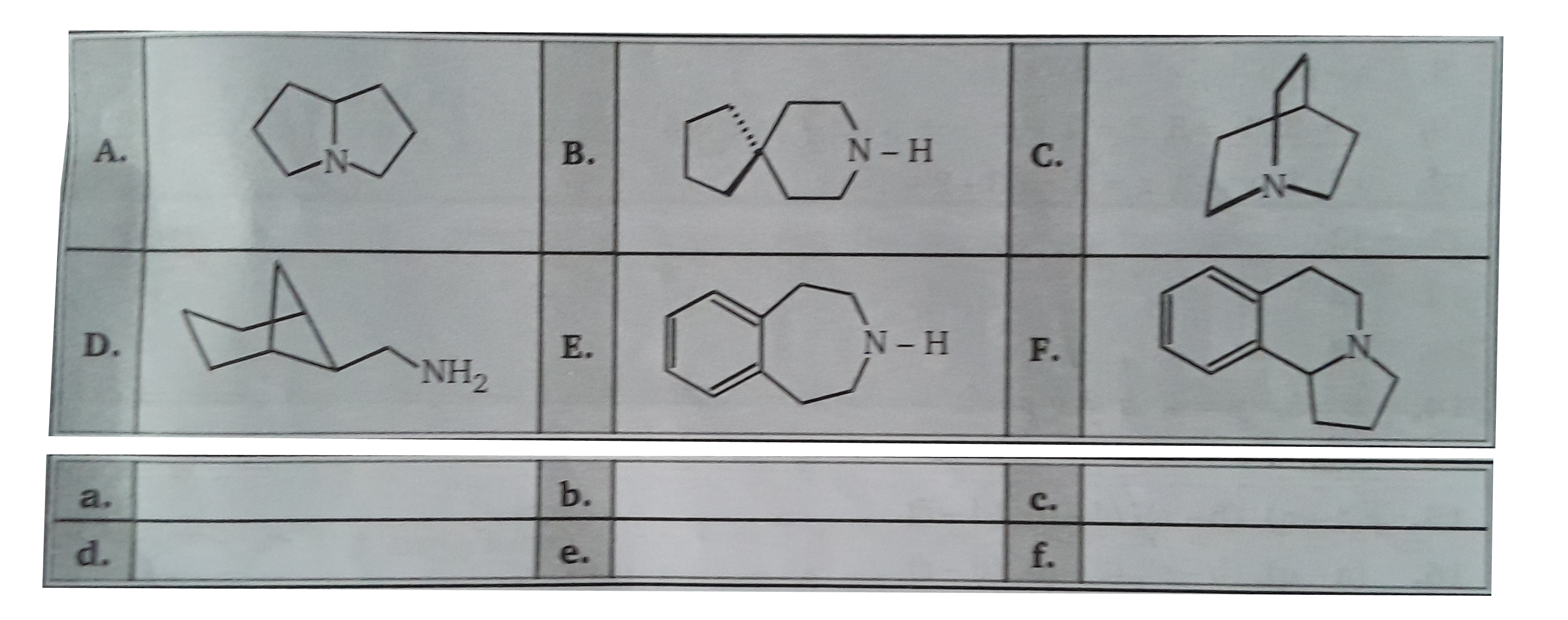 For each the following amines (a though D) ,Exhaustive methylation (treatment with excess mrthy iosdile ) folloeing by hoffmann elimination (heating with AgOH) ,repesated as necssary , removes the niotrogen atomin the form to reamove the ntirogen aatom in the form of trmethylamine .In dicatte the number of respetivet Hoffmann eliinataion required toi reamove the nitrogen by a number (1to 4) in the desihnsataead answer sheet .