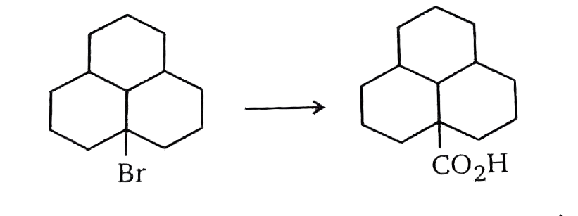 Compare the two methods shown fopr the preparartion of carboxylic acids:   Method : RBrunderset(