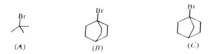 rate of S(N^(2)) reaction is: