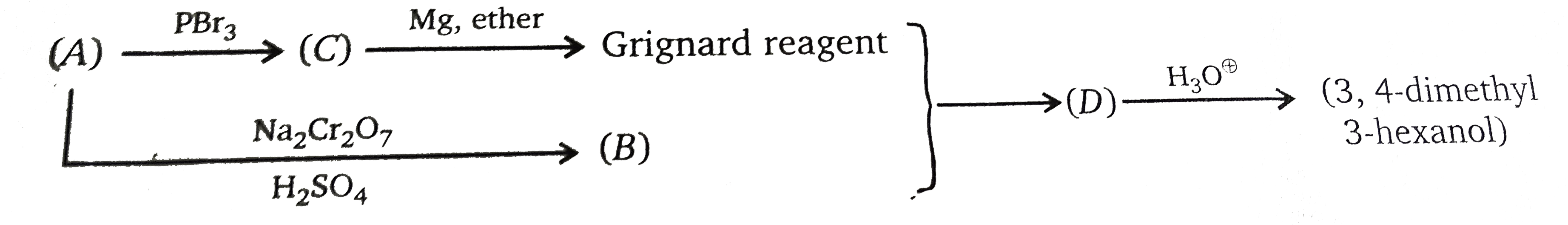When Grignard reagent reacts with (B) product (D) will obtained. Reactant (A) of the above reaction is :