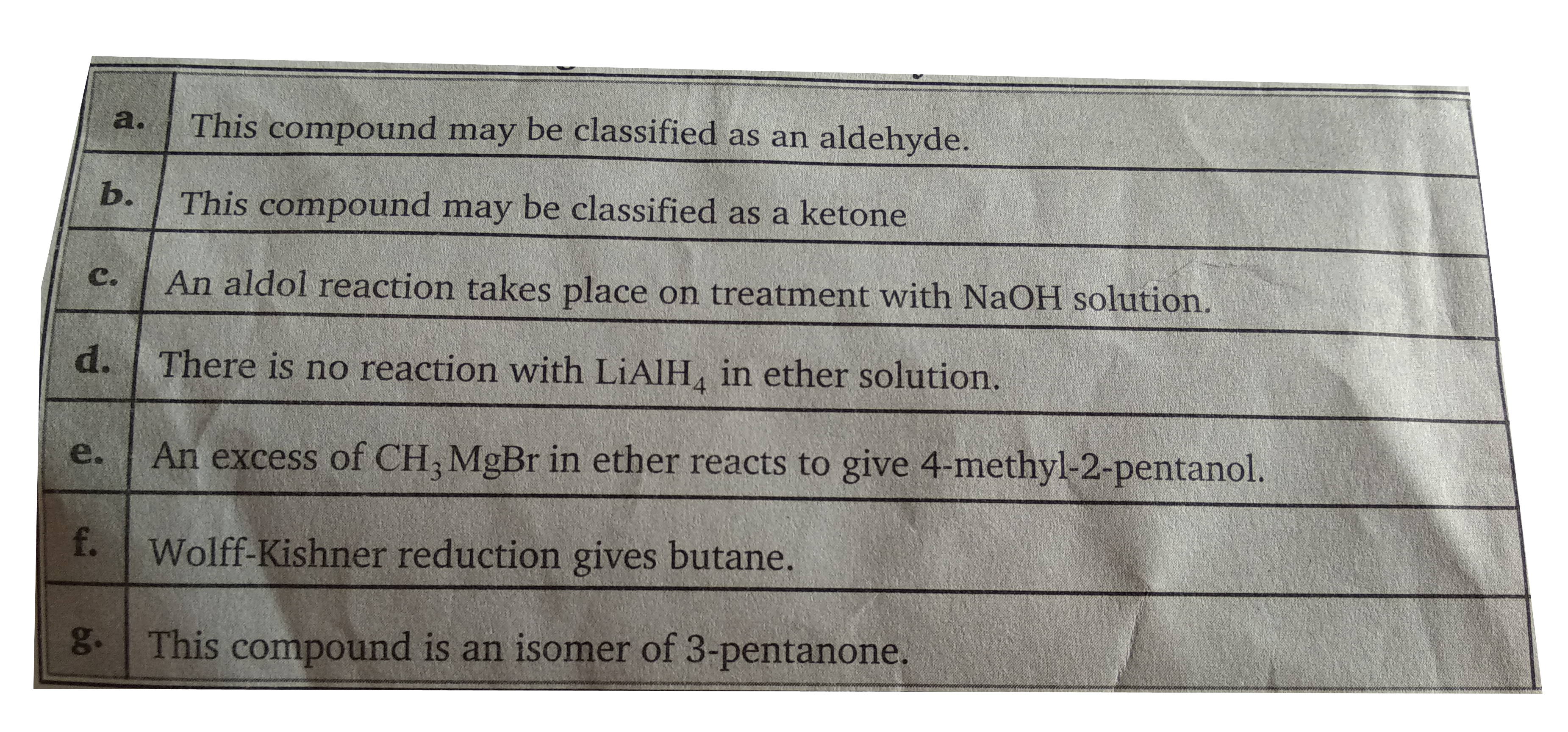 Which of the following is true for 3-methylbutanol ?