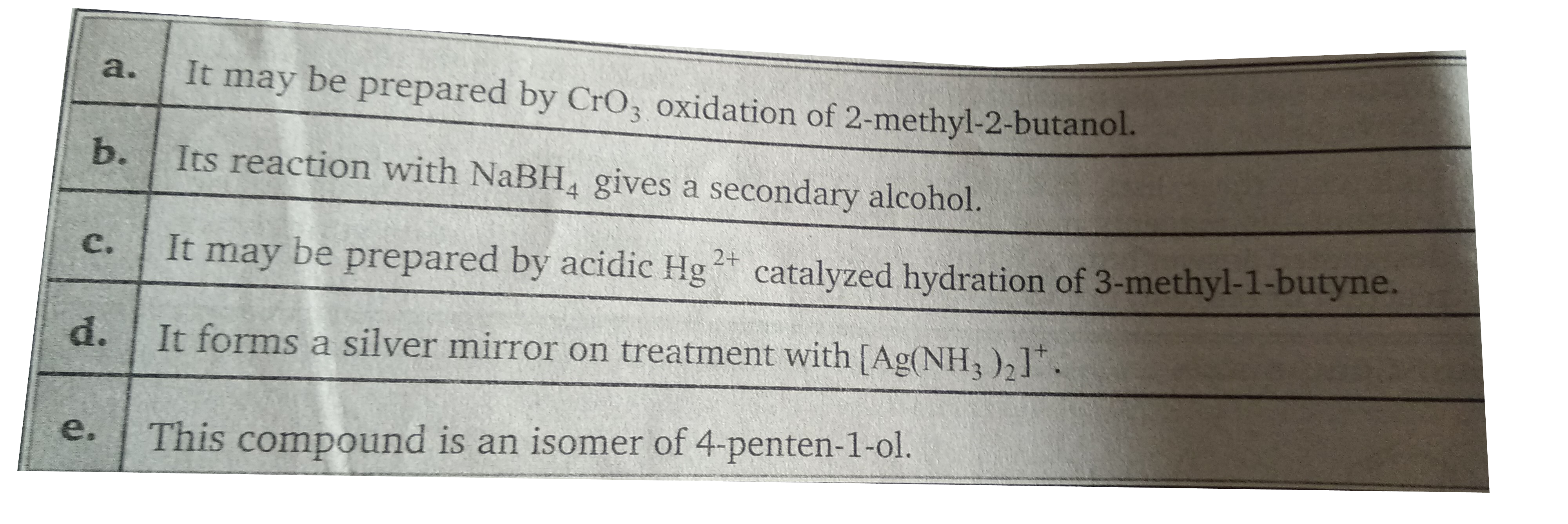 Which of the following is true for 3-methyl-2-butanone ?