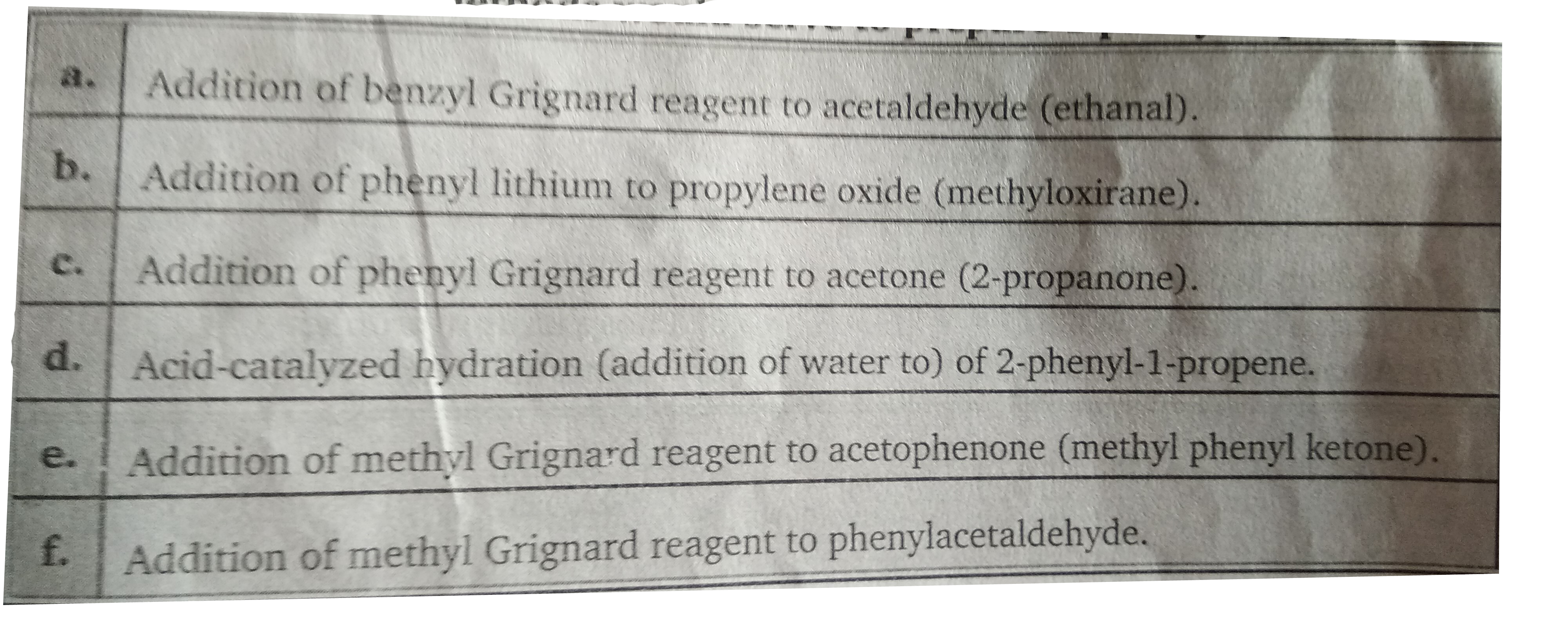 Which of these methods would serve to prepare 1-phenyl-2- propanol ?