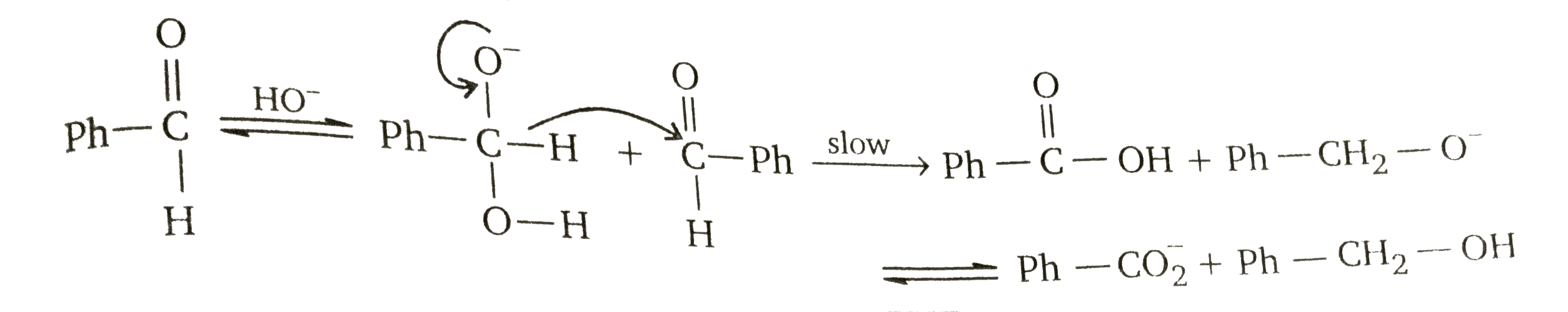 Mechanism of cannizzaros reaction of benzaldehyde is      Q. Which of the following reactants can undergo cannizaro's reaction?