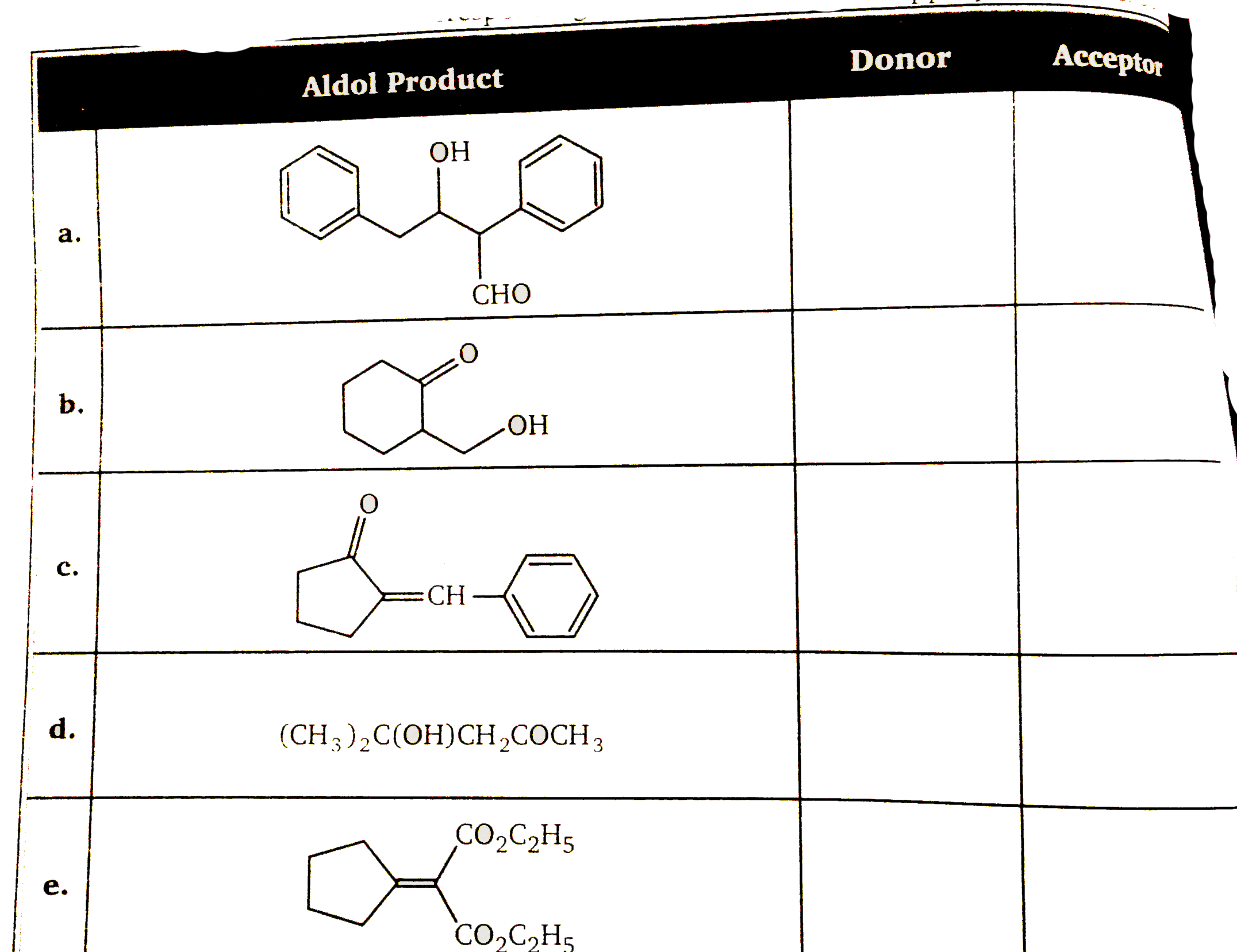 Aldol condensation proceeds by carbon-carbon bond formation between an enolate donor and a carbonyl acceptor. For each of the  following aldol products (a thorugh e) select a donor and an acceptor compound from the list at the bottom of the page (compounds A through H). write the letter corresponding to your selection in the appropriate answer box.   .   Q.