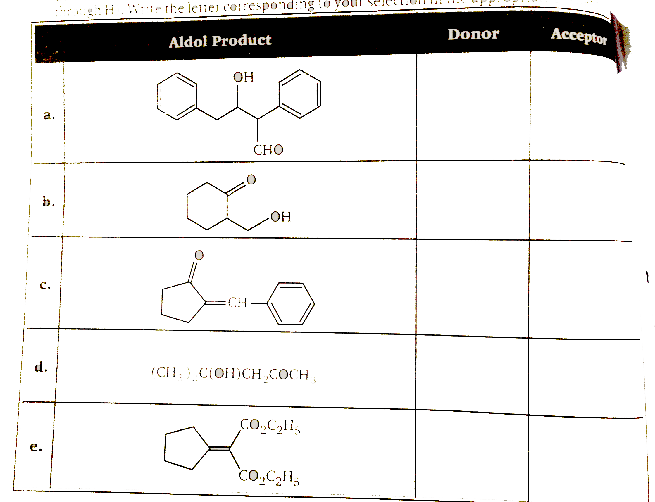 Aldol condensation proceeds by carbon-carbon bond formation between an enolate donor and a carbonyl acceptor. For each of the  following aldol products (a thorugh e) select a donor and an acceptor compound from the list at the bottom of the page (compounds A through H). write the letter corresponding to your selection in the appropriate answer box.   .   Q. .