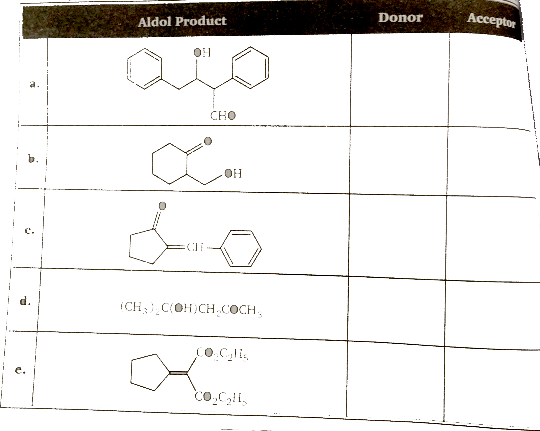 Aldol condensation proceeds by carbon-carbon bond formation between an enolate donor and a carbonyl acceptor. For each of the  following aldol products (a thorugh e) select a donor and an acceptor compound from the list at the bottom of the page (compounds A through H). write the letter corresponding to your selection in the appropriate answer box.   .   Q.