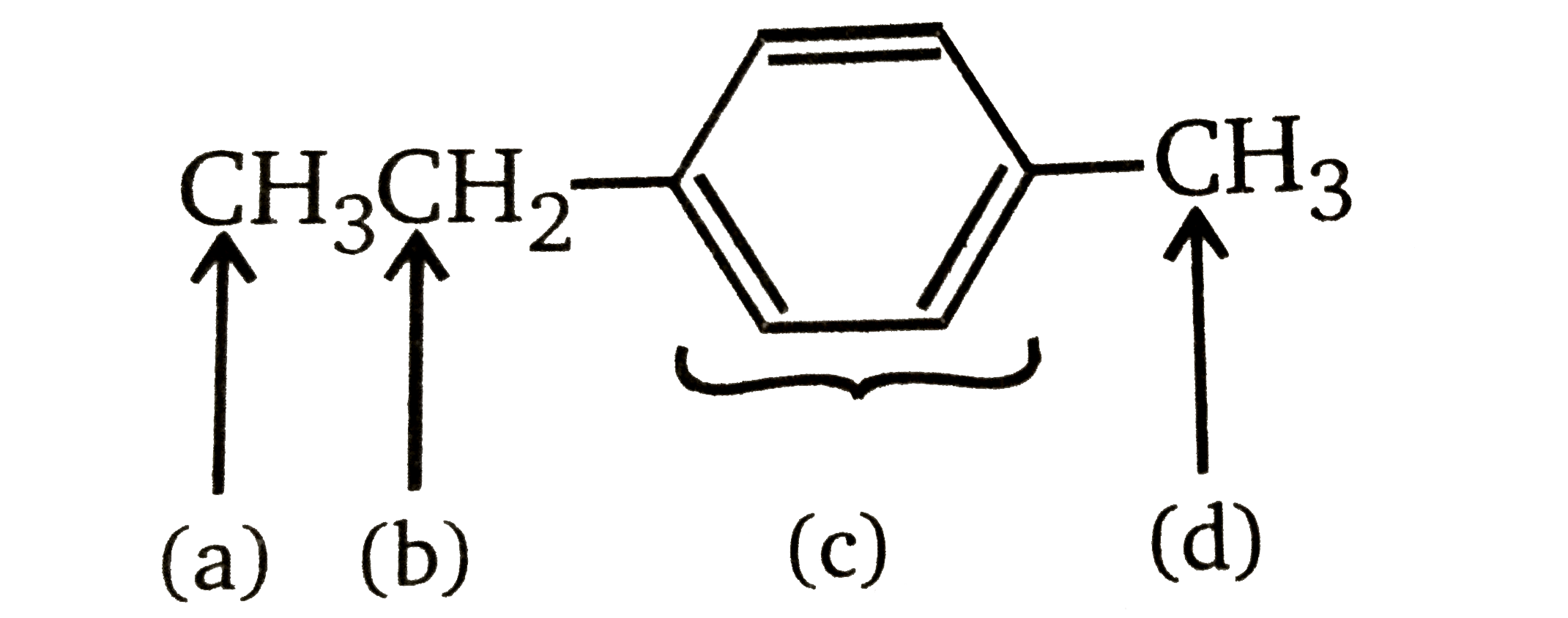 Which of the following  hydrogens is most easily abstracted on reaction with bromine free radicals, Br^(.) ?