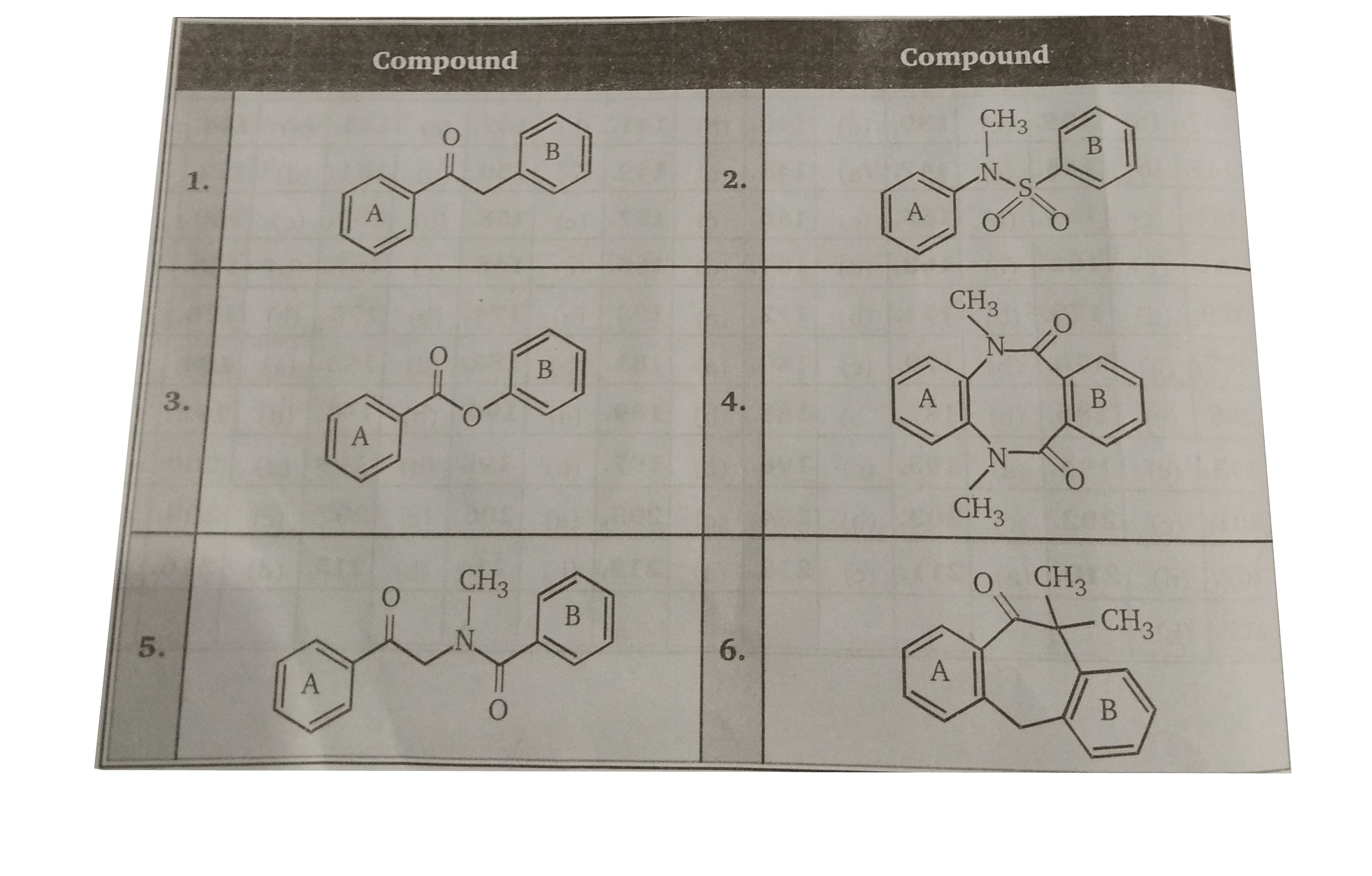 Each of the six compounds shown at the bottom of the page has two arom