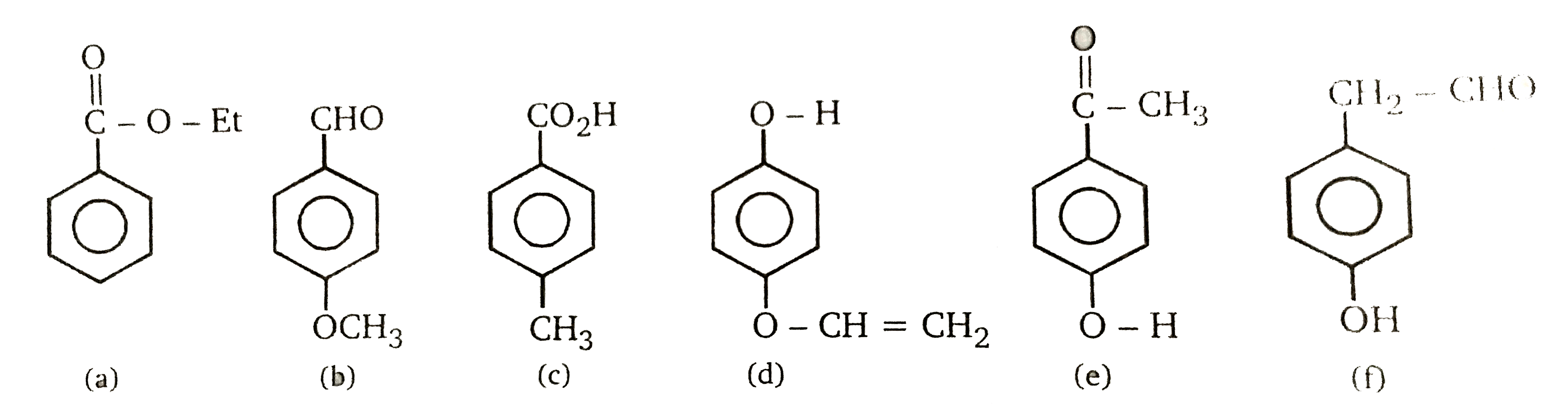 Given are the isomers of C(8)H(8)O(2).       Which isomer on hydrolysis gives 1,4-di hydroxybenzen ?