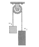 Figure 5-50 shows two blocks connected by a cord (of negligible mass) that passes over a frictionless pulley (also of negligible mass). The arrangement is known as Atwood's machine. One block has mass m(1)=1.30 kg, the other has mass m(2)=2.80 kg. What are (a) the magnitude of the blocks' acceleration and (b) the tension in the cord ?