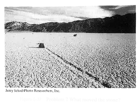 The mysterious sliding stones. Along the remote Racetrack Play a in Death Valley, California, stones sometimes gouge out prominent trails in the desert floor, as if the stones had been migrating (Fig. 6-32). For years curiosity mounted about why the stones moved. One explanation was that strong winds during occasional rainstorms would drag the rough stones over ground softened by rain. When the desert dried out, the trails behind the stones were hardbaked in place. According to measurements, the coefficient of kinetic friction between the stones and the wet playa ground is about 0.80. What horizontal force must act on a 20 kg stone (a typical mass) to maintain the stone's motion once a gust has started it moving? (Story continues with Problem 34.)