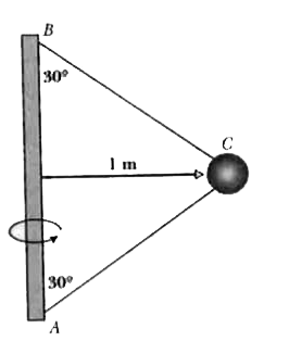 The mass at C is attached to the vertical pole AB by two wires. The assembly is rotating about AB at the constant angular speed omega. If the force in wire BC is twice the force in AC, determine the value of omega, see fig.