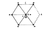 Find location of com of the arrangement of regular hexagon that has point masses at five vertices .