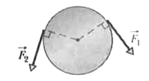 Figure shows a uniform disk that can rotate around its center like a merry-go-round. The disk has a radius of 2.00 cm and a mass of 20.0 grams and is initially at rest. Starting at time t = 0, two forces are to be applied tangentially to the rim as indicated, so that at time t = 1.25 s the disk has an angular velocity of 250 rad/s counterclockwise. Force vecF(1) has a magnitude of 0.100 N. What is magnitude F(2) ?