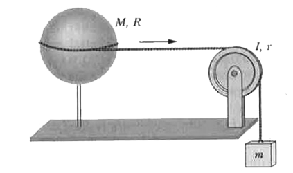 A uniform spherical shell of mass M = 4.5 kg and radius R = 8.5 cm can rotate about a vertical axis on frictionless bearings (Fig. 10-69). A massless cord passes around the equator of the shell, over a pulley of rotational inertia I=3.0xx10^(-3)kg*m^(2) and radius r = 5.0 cm, and is attached to a small object of mass m = 0.60 kg. There is no friction on the pulley's axle, the cord does not slip on the pulley. What is the speed of the object when it has fallen 82 cm after being released from rest? Use energy considerations.