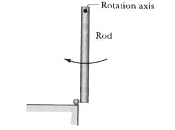 The uniform rod (length 0.60 m, mass 1.0 kg) in Fig. 10-85 rotates in the plane of the figure about an axis through one end, with a rotational inertia of 0.12kg*m^(2). As the rod swings through its lowest position, it collides with a 0.20 kg putty wad that sticks to the end of the rod. If the rod's angular speed just before collision is 2.4 rad/s, what is the angular speed of the rod-putty system immediately after collision?