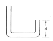 The plastic tube in Fig. has a cross-sectional area of 5.00 cm^(2). The tube is filled with water until the short arm (of length d = 0.800 m) is full. Then the short arm is figure sealed and more water is gradually poured into the long arm. When the total height of water in the long arm reaches 2.80 m, the seal is on the verging of popping. What force is then on the seal?