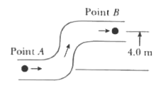 Oil ( rho = 925 kg //m^(3)) is flowing through a pipeline at a constant speed when it encounters a vertical bend in the pipe raising it 4.0 m. The cross-sectional area of the pipe does not change . What is the difference in pressure (p(B) - p(A)) in the portions of the pipe before and after the rise ?