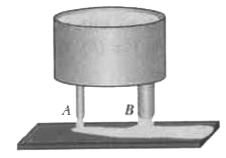 A large container is continually  filled with a viscous liquid that flows from two equally long , cylindrical pipes , labeled A and B , onto a conveyer belt as shown in the figure . The diameter of pipe B is 1.75 times larger than that of pipe A .   What is the ratio of the average volume flow rate of the liquid exiting pipe B to that of the liquid exiting pipe A ?
