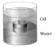 A solid cylinder (radius = 0.150 m , height = 0.120 m ) has a mass of 7.00 kg . This cylinder is floating in water . Then oil (rho = 725 kg//m^(3)) is poured on top of the water until the situation shown in the figure results . How much of the height of the cylinder is in the oil ?