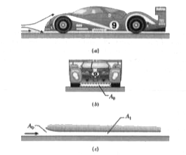 Many types of race cars depend on negative lift (or down-force) to push them down against the track surface so they can take turns quickly without sliding out into the track wall . Part of the negative lift is the ground force , which is a force due to the airflow beneath the car . As the race car in Fig moves forward at 27.25 m/s , air is forced to flow over and under the car . The air forced to flow under the car . The air forced to flow under the car enters through a vertical cross-sectional area is A(1) = 0.0310 m^(2) . Treat this flow as steady flow through a stationary horizontal pipe that decreases in cross-sectional area from A(0) to A(1) (Fig)   (a) At the moment it passes through A(0) , the air is at atmospheric pressure p(0) . At what pressure p(0) . At what pressure p(1) is the air as it moves through A(1) ?