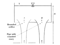 A tank has two outlets (i) a rounded orifice A of diameter D and (ii) a pipe B with well - rounded entry and of length L , as shown in Fig. For a height of water H in the tank  , determine the (a) discharge from the outlets A and B , (b) velocities in the two outlets at levels 1 and 2 indicated in Fig .