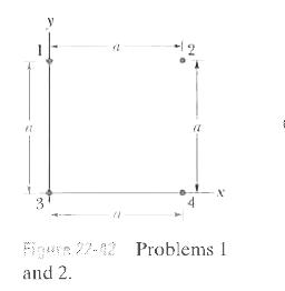 In Fig. four particles form a square. The charges are q(1) = q(4) = Q and q(2) = q(3) = q. (a) What is Q/q is the net electrostatic force on particles 2 and 3 is zero ? (b) Is there any value of q makes the net electrostatic force on each of the four particles zero ? Explain.