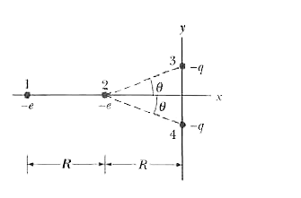Figure shows electrons 1 and 2 on an x axis and charged ions 3 and 4 of identical charge -q and at identical angles theta. Electron 2 is free to move, the other three particles are fixed in place at horizontal distances R from electron 2 and are intended to hold electron 2 in place. For physically possible values of q le 5e, what are the (a) largest, (b) second largest , and (c ) third largest values of theta for which electron 2 is held in place ?