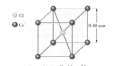 In crystals of the salt cesium, cesium ions Cs^(+) form the eight corners of a cube and a chlorine ion Cl^(-) is at the cube's center Fig. The edge length of  the cube is 0.40 nm. The Cs^(+) ions are each deficient by one electron (and thus each has a charge of -e), and the Cl^(-) ion has one excess electron (and thus has a charge of -e). (a) What is the magnitude of the net electrostatic force exerted on the Cl^(-) ion by the eight Cs^(+) ions at the corners of the cube? (b) If one of the Cs^(+) ions is missing, the crystal is said to have a defect, what is the magnitude of the net electrostatic force exerted on the Cl^(-) ion by the seven remaining Cl^(+) ions ?