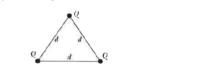 Three identical point charges, q, are placed at the vertices of an equilateral triangle as shown in the figure. The length of each side of the triangle is d. Determine the magnitude and direction of the total electrostatic force on the charge at the top of the triangle.