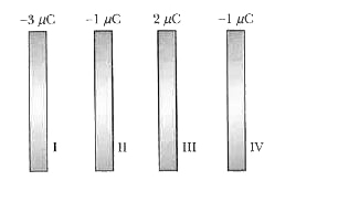 Four large charged conducting sheets kept parallel to each other. Find the charge on each of the eight faces and electric field in region I,II,III IV as shown in the figures below.