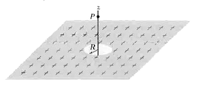 a small circular hole of radius R=1.30 cm has been cut in the middle of an infinite, flat, nonconducting surface that has uniform charge densitysigma  = 4.50 pC/m^(3). . A z axis, with its origin at the hole's center, is perpendicular to the surface. In unitvector notation, what is the electric field at point Pat z = 2.56 cm?