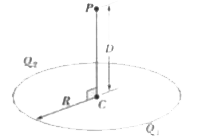 A plastic rod has been bent into a circle of radius R = 8.20 cm. It has a charge Q1 = 7.07 cm. pC uniformly distributed along one quarter of its circumference and a charge Q(2) =-6Q(1) uniformly distributed along the rest of the circumference (Fig. 24-62). With V = 0 at infinity, what is the electric potential at (a) the center C of the circle and (b) point P, on the central axis of the circle at distance D = 2.05 cm from the center?