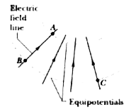 When an electron moves from A to B along an electric field line in Fig. 24-66, the electric field does 4.78 xx 10^(-19) J of work on it. What are the electric potential differences (a) V(B) - V(A) (b) V(C )- V(A) and  ( c) V( C) - V(B)?