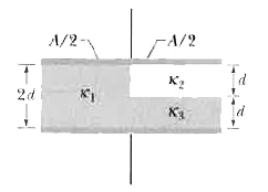 Figure 25-32 shows a parallel plate capacitor of plate area A=12.5 cm^2 and plate separation 2d=7.12mm. The left half of the gap is filled with material of dielectric constant k1=21.0 the top of the right half is filled with material of dielectric constant k2=42.0 the bottom of the right half is filled with material of dielectric constant  k3=58.0 What is the capacitance?