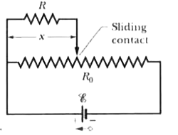 Figure 27-41 shows a battery connected across a uniform resistor R0. A sliding contact can move across the resistor from x=0 at the left x= 10 cm at the right. Moving the contact changes how much resistance is to the left of the contact and how much is to the right. Find the rate at which energy is dissipated resistor R as a function of x. Plot the function for epsi(0)=50V, R=2000 Omega and R(0)=100 Omega