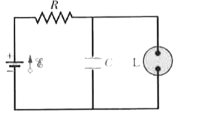 Figure 27-56 shows the circuit of a flashing lamp, like those attached to barrels at highway construction sites. The fluorescent lamp L (of negligible capacitance) is connected in parallel, across the capacitor C of can RC circuit. There is a current through the lamp only when it potential difference across it reaches the breakdown voltage V(L), then the capacitor discharges completely through the lamp and the lamp flashes briefly. For a lamp with breakdown voltage VL= 75.0 V, wired to a 95.0 V ideal battery and a 0.150 muF capacitor, what resistance R is needed for two flashes per second?