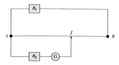 The below figure shows a potentiometer arrangement, where B1 is the driving cell, B2 is the cell whose emf is to be determined. AB is the potentiometer wire and G is the galvanometer. J is a sliding contact which can touch any point on AB. Which of the following are essential conditions for obtaining balance?