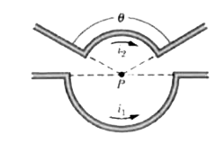 Figure 29-56 shows two current segments. The lower segment carries a current of i(1)=0.40 A and includes a semicircular are with radius 5.0 cm, angle 180^(@) and center point P. The upper segment carries current i(2)=3i(1) and includes a circular are with radius 4.0 cm, angle 120^(@) and the same centre point P. What are the (a) magnitude and (b) diretion of the net magnetic field  vecB at P for the indicated current directions ? What are the (c ) magnitude and (d) direction of vecB if i(1) is reversed ?