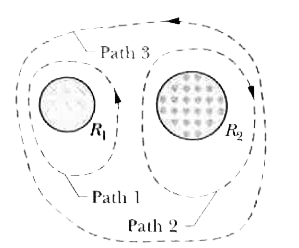 Figure 30-55 shows two circular regions R(1) and R(2) with radii r(1) = 20.0 cm and r(2) = 31.0 cm. In R(1) there is a uniform magnetic field of magnitude B(1)= 50.0 mT directed into the page, and in R(2) there is a uniform magnetic field of magnitude B(2) = 75.0 mT directed out of the page (ignore fringing) . Both fields are decreasing at the rate of 8.50 mT/s. Calculate intovecE.dvecs for (a) path 1, (b) path 2, and (c) path 3.