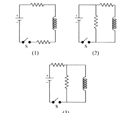 The following figure shows three circuits with identical batteries, inductors, and resistors.