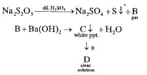 In the following reaction sequences, compounds A  and D are respectively    Na(2)S(2)O(3) overset(