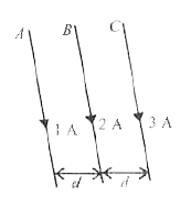 Three long straight wires A , B and C are carrying currents as shown in figure. Then the resultant force on B is directed